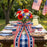Stars & Stripes Patriotic Ribbon - 2 1/2" x 10 Yards, 4th of July, America 250 Anniversary, Red White Blue, American Flag, Wired Edge, Wreath, USA Decorations, Rustic, Election Booth, 1776